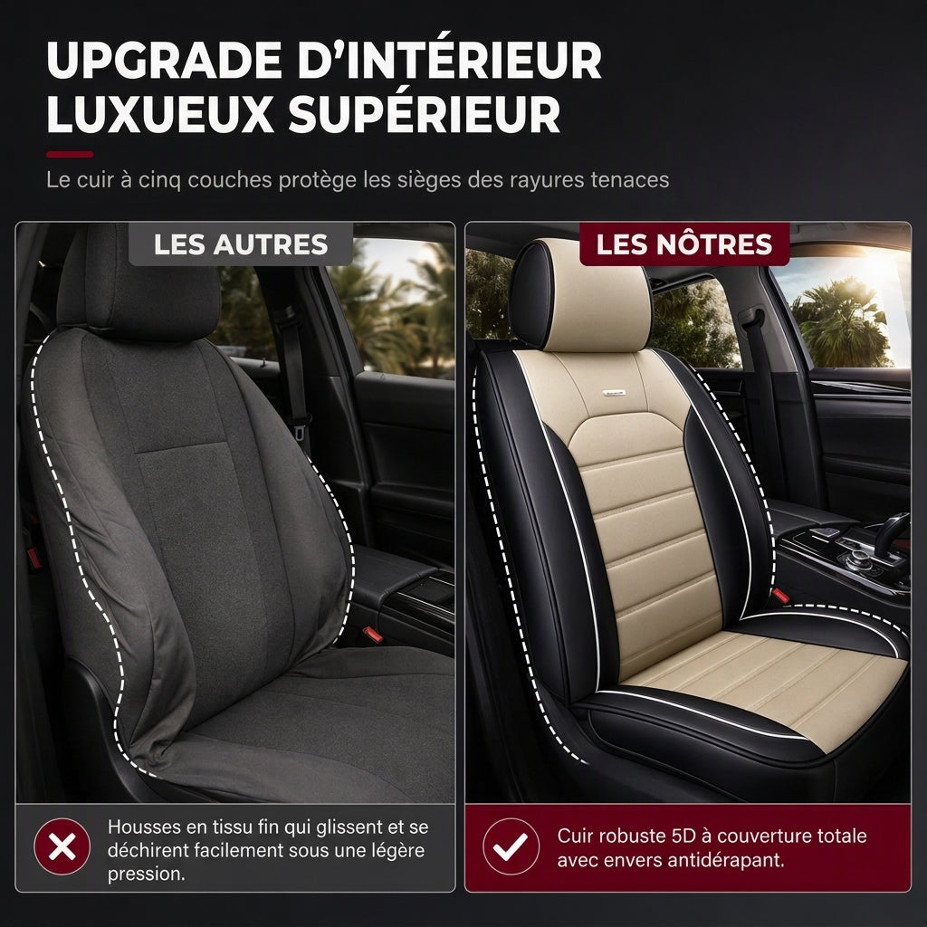 🚗 -50% DE RÉDUCTION MAINTENANT ! 🪑 Housses de siège auto en cuir intégrales – Protection toutes saisons, enveloppement 5D & coutures de sécurité séparées – Taille universelle 🛡️