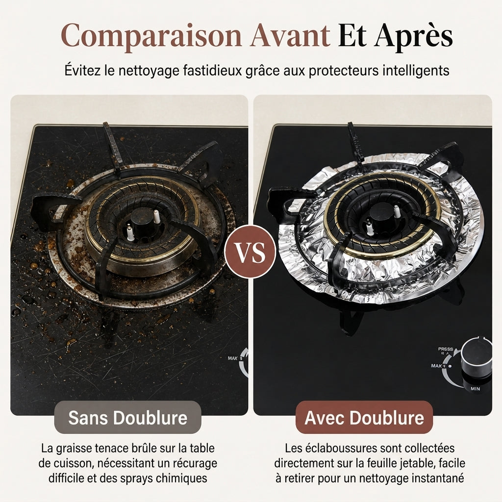 🍳 OFFRE LIMITÉE : -50% ! 🔥 Lot de 10 Feuilles de Protection Résistantes pour Plaques à Gaz – Récupération des Coulis dans la Cuvette Profonde & Protection de la Table de Cuisson 🛡️