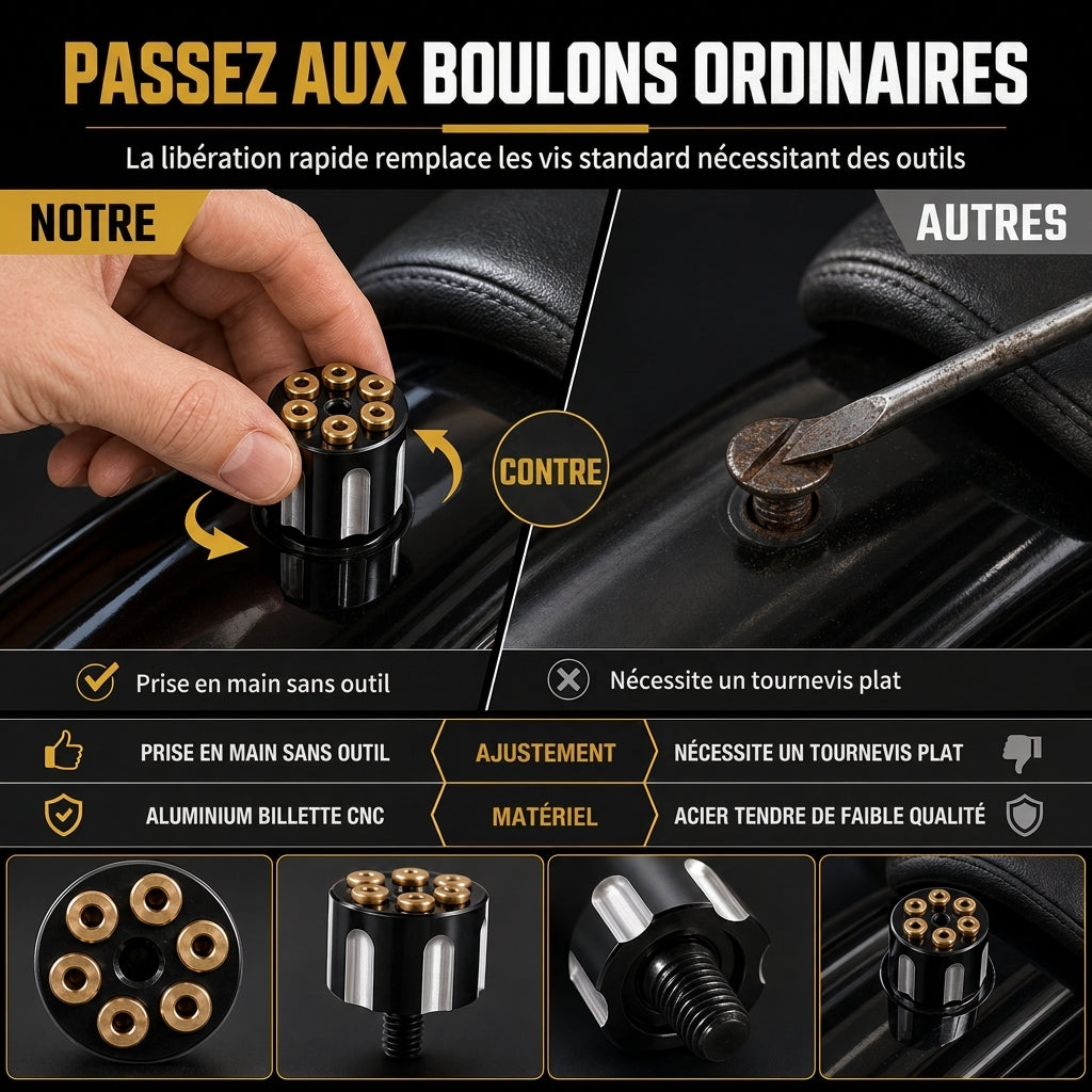 🏍️ 49 % DE RÉDUCTION LIMITÉE DANS LE TEMPS ! ⚙️ Boulon de siège à dégagement rapide CNC pour moto – Sans outil, Anti-corrosion, Élégant ✨