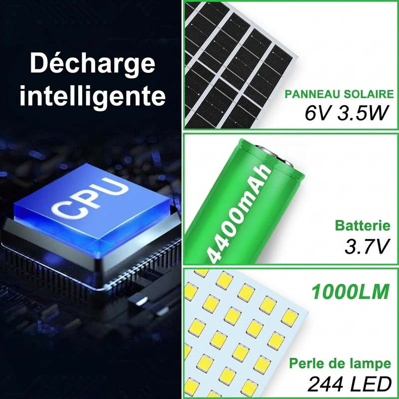 ☀️ OFFRE LIMITÉE : -50% ! 💥 Ensemble de luminaires suspendus solaires réglables et étanches – Lumineux, portable, résistant aux intempéries ✨
