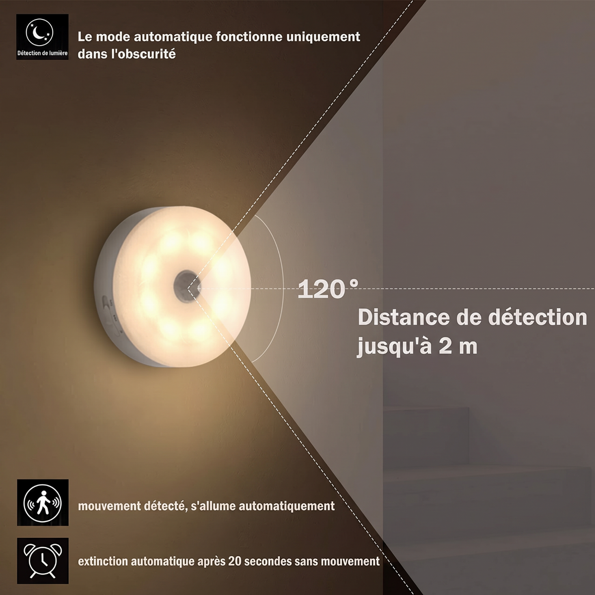 ✨ Achetez 1, Obtenez 1 Gratuit | Lampe LED Détecteur de Mouvement | Installation Facile🔆