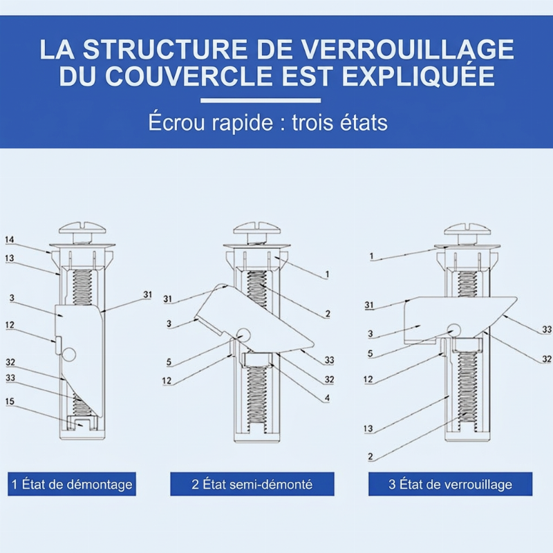 📢📢 -50% OFFERT POUR UNE DURÉE LIMITÉE⏰ Kit de boulons de fixation pour siège de toilettes renforcé