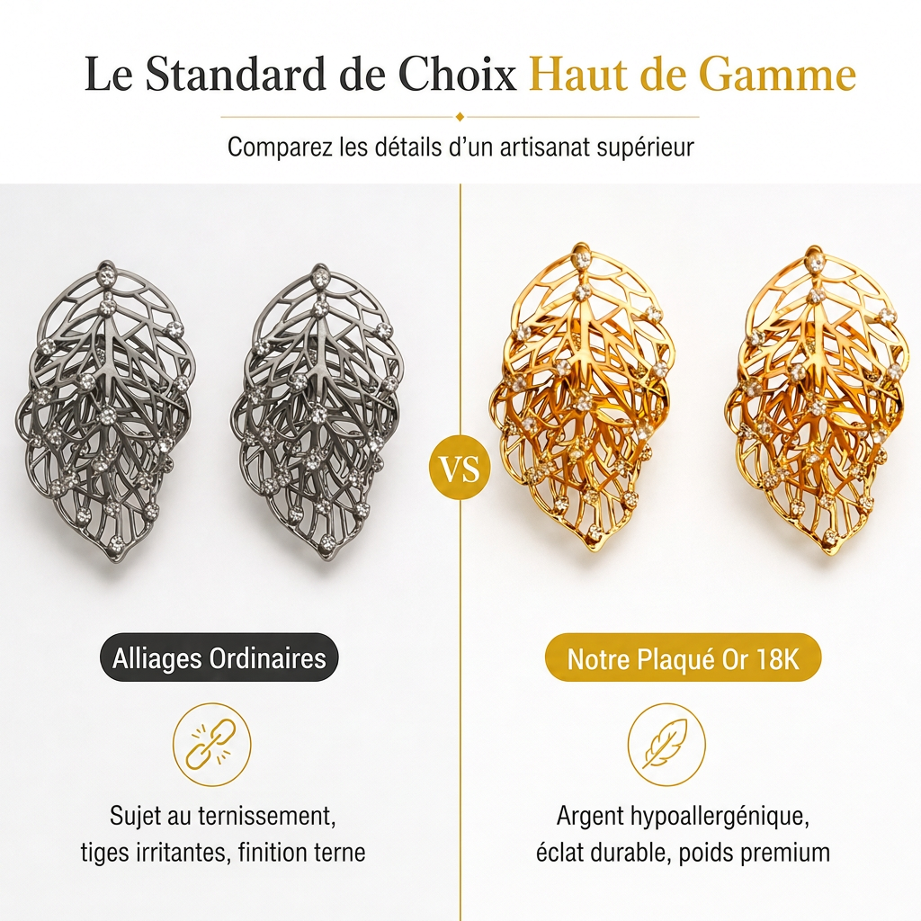 ⏳Offre spéciale à durée limitée ⏰Boucles d'oreilles double feuille plaquées or 18K – CZ étincelant, design à double port