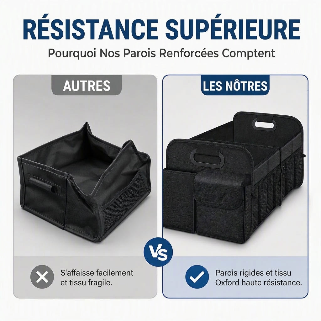 ⏳🔥 -50 % POUR UNE DURÉE LIMITÉE ! ⏰🚗 Organisateur de coffre de voiture pliable, étanche et de grande contenance – Boîte de rangement pliable pour SUV et berline 🧳✨