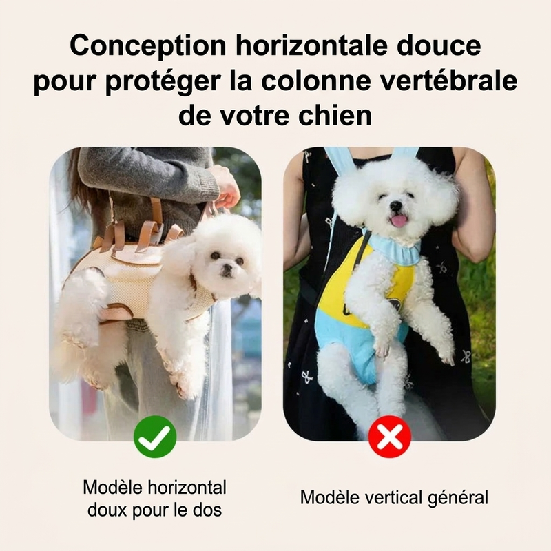 🐾 -50% ! 🎒 Sac de transport portable pour animaux – Design bandoulière et sac à dos respirant ✨
