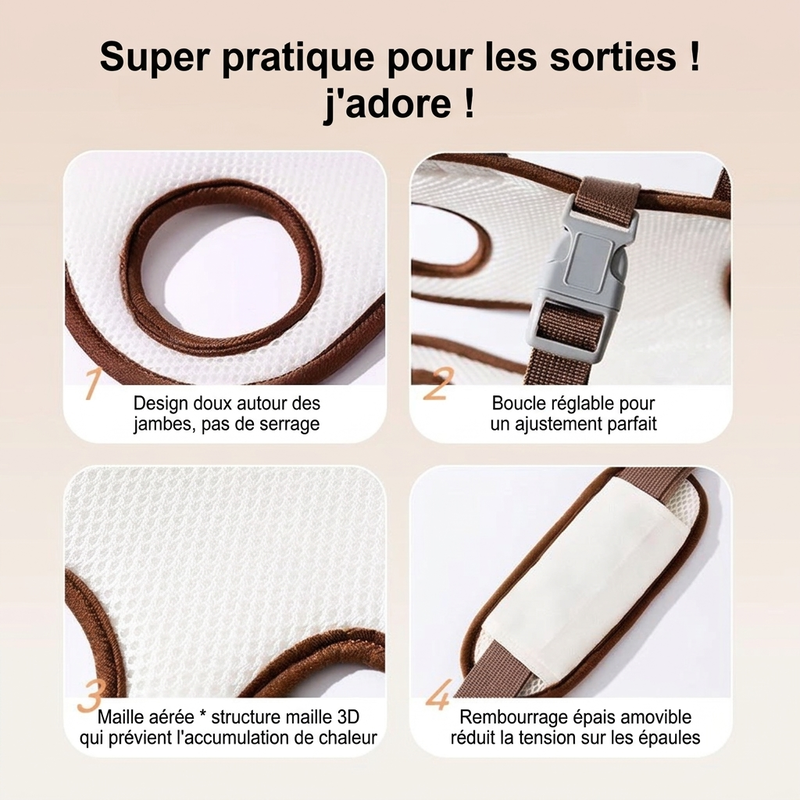🐾 -50% ! 🎒 Sac de transport portable pour animaux – Design bandoulière et sac à dos respirant ✨