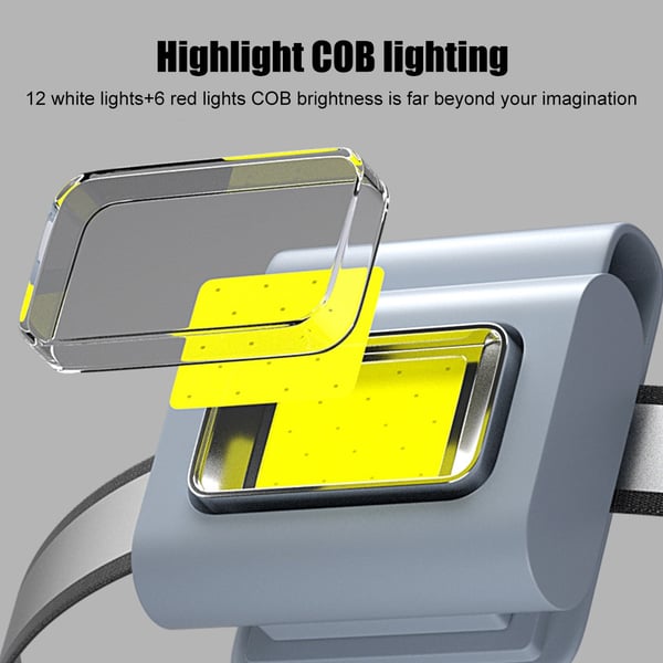 Lampe de travail magnétique Cob